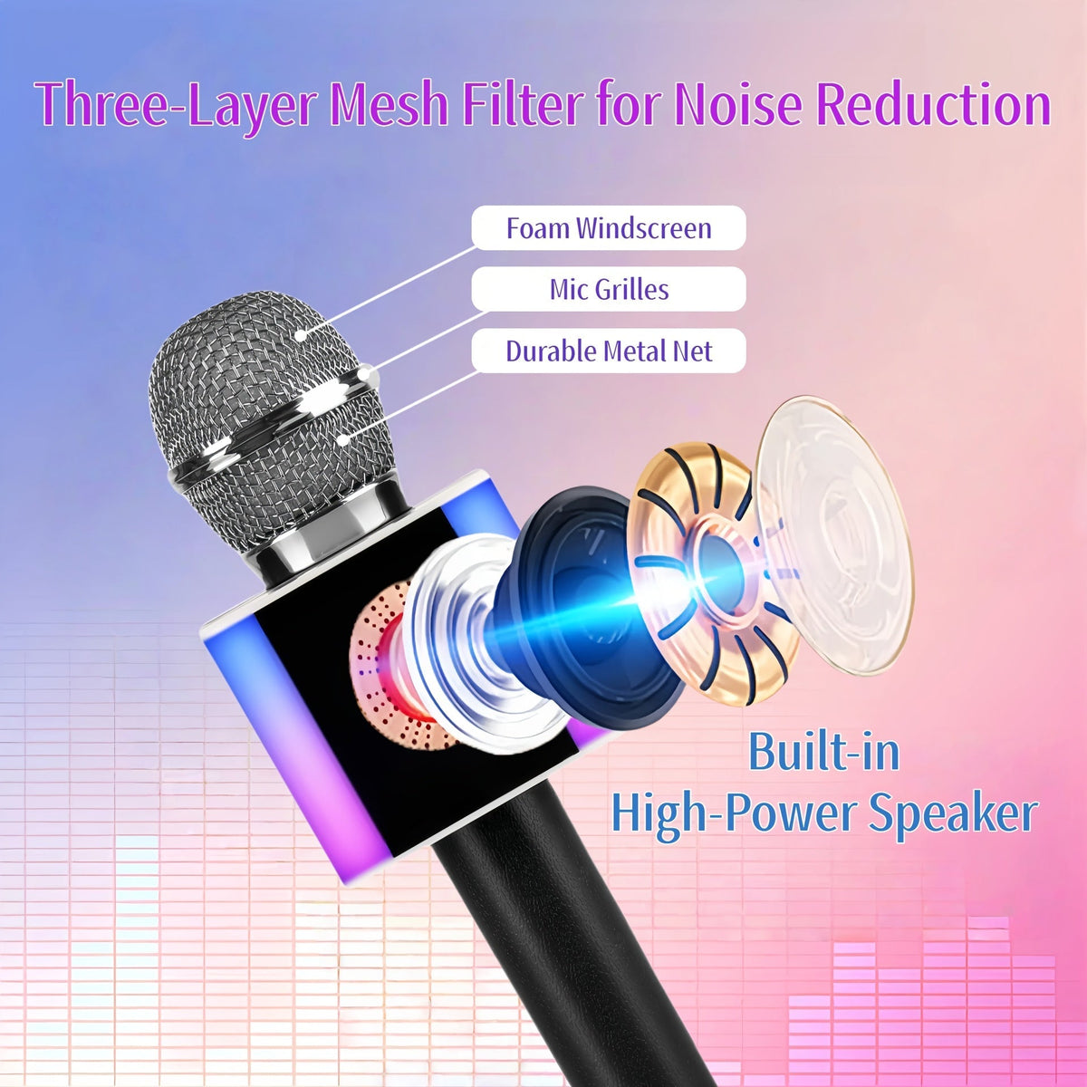 5-in-1 Wireless Karaoke Microphone with Built-In Speaker, LED Lights & Voice Changer – Portable Bluetooth Singing Mic for Parties, Family Gatherings, Travel & Outdoor Fun, 10 Colors