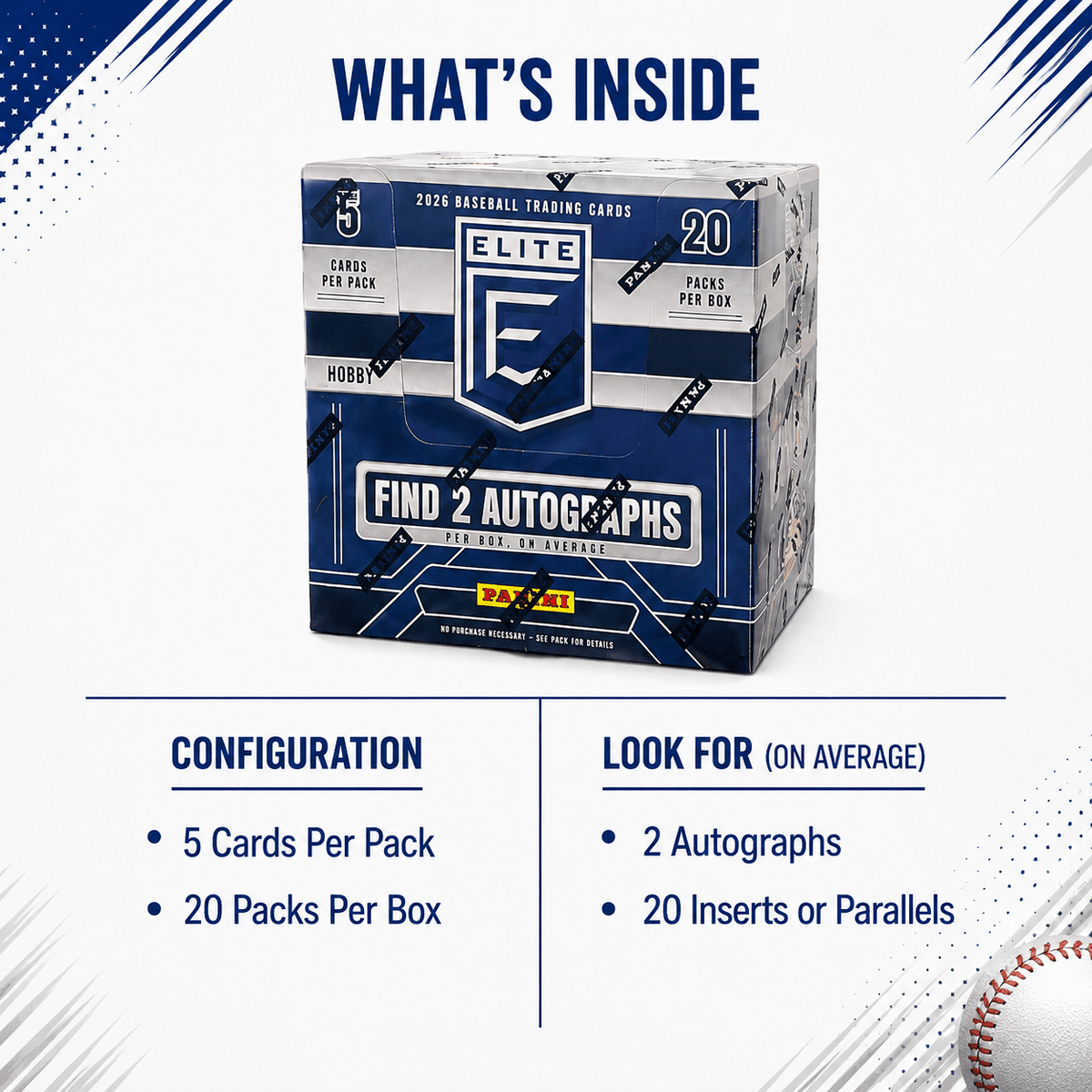 2026 Panini Donruss Elite Baseball Hobby Box – 20 Packs, 2 Autographs Per Box, Kaboom Chase, Memorabilia Cards, Legends & Prospects – Premium Sealed Baseball Trading Card Collector Set